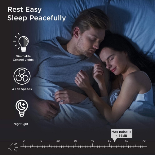 Boîte ouverte - Purificateur d'air MA-50 de Medify avec filtre HEPA véritable 1100 pi² Cover H13 - Noir