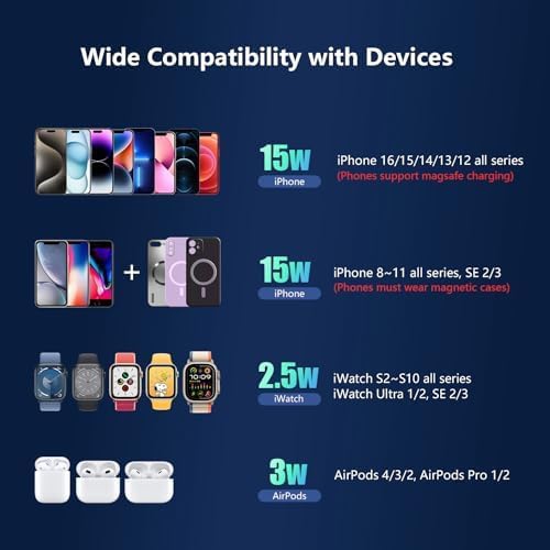 3 in 1 Wireless Charging Station for Apple iPhone 16/16 Pro Max/16 Pro/16 Plus/15/14/13/12/11/10/9/8/SE,Apple Watch,Airpods/Airpod Pro,Charger Stand