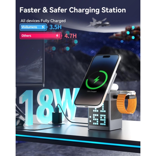 Wireless Charger Speaker, Pixel Art Bluetooth Speaker with LED Display, Digital Alarm Clock, Multi-Function 6-in-1 Magnetic Wireless Charger for Teen