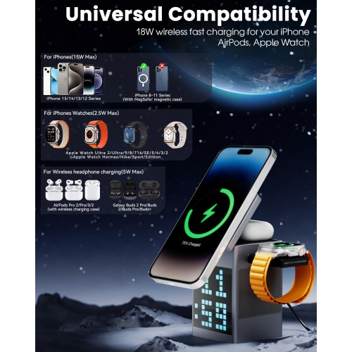 Wireless Charger Speaker, Pixel Art Bluetooth Speaker with LED Display, Digital Alarm Clock, Multi-Function 6-in-1 Magnetic Wireless Charger for Teen