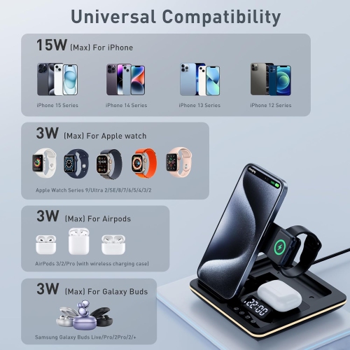 5 in-1 Wireless Charger Phone Charging Station Automatic Lifting Charging Stand Dock Fast Travel Charger for Multiple Devices Adapt with Phone,