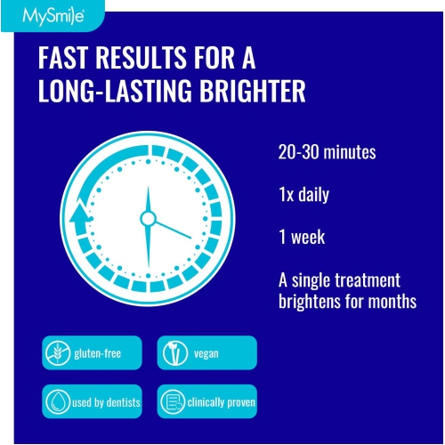 MySmile Prefilled Teeth Whitening Trays Kit, 12% Hydrogen Peroxide, Non-Liquid Gel Technology Tooth Whitening Trays, Whiten Teeth Faster, 7X