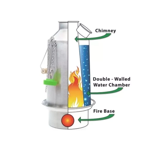 KELLY KETTLE TREKKER WHISTL KETTLE 0.6L |Wood Stove Backpacking, Scouts, Camping