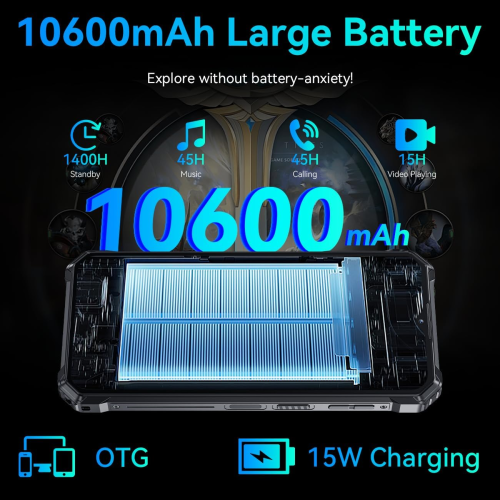 OUKITEL WP36 2024 Rugged Smartphone - 10600mAh, Android 13 Cell Phone -Unlocked