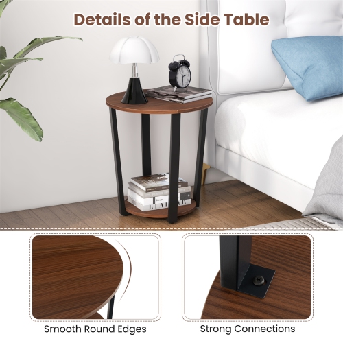Gymax Industrial End Table Sofa Side Table Set ot 2 Nightstand w/ Storage Shelf