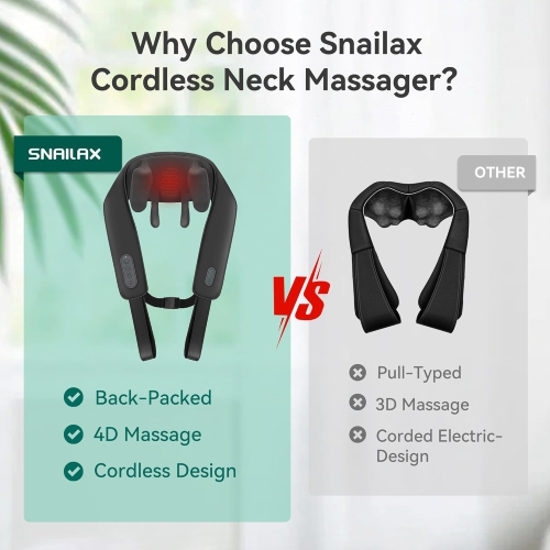 Snailax Cordless Neck Massager with Heat, 4D Deep Kneading, Shiatsu Neck and Shoulder Massager, Electric Massage Pillow for Neck, Traps, Shoulder