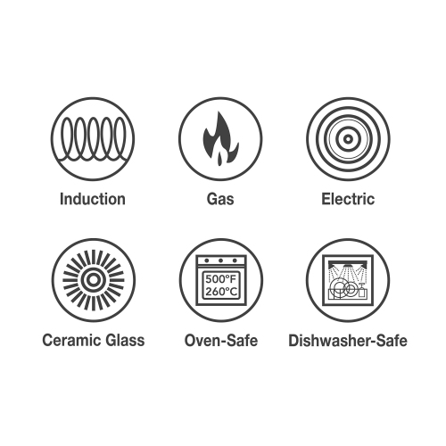 Tramontina Fry Pan Tri-Ply Clad, 80116/026DS