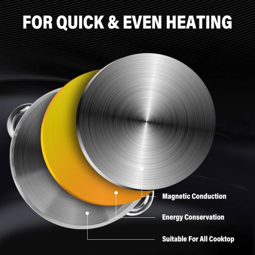 LEUGWAKN Stockpots with Lid-10 Quart Stainless Steel Stock Pot-Soup Pot-Induction Pot-Cookware Pot-Cooking Pot