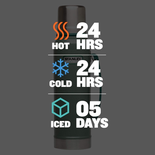 Stanley – Bouteille isotherme classique, vert martelé, 1,1 pintes/1,0 L