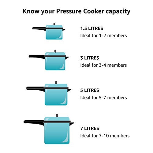 Prestige Popular Aluminium Pressure Cooker, 4 Liters,Silver