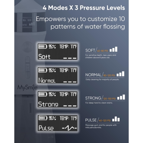 MySmile LP221 UVC Sterilizable Cordless Water Flossers for Teeth 335ML Portable OLED Display Dental Flosser with 4 Modes 8 Jet Tips and a Storage