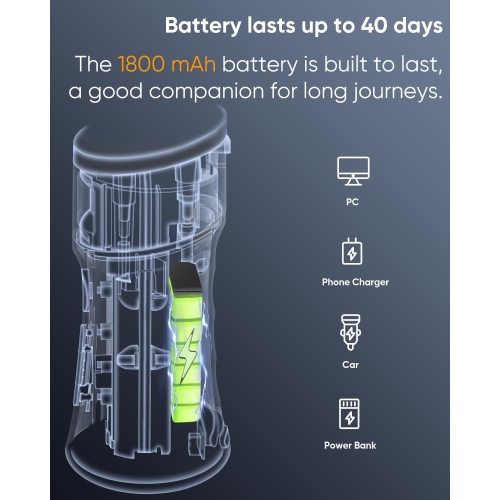 MySmile LP221 UVC Sterilizable Cordless Water Flossers for Teeth 335ML Portable OLED Display Dental Flosser with 4 Modes 8 Jet Tips and a Storage
