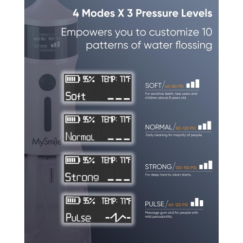 MySmile LP221 UVC Sterilizable Cordless Water Flossers for Teeth 335ML Portable OLED Display Dental Flosser with 4 Modes 8 Jet Tips and a Storage