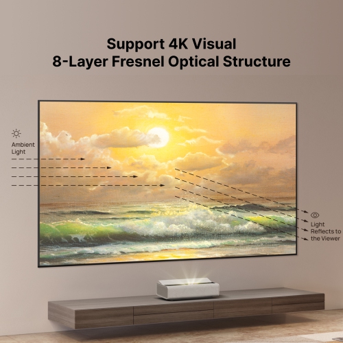 XGIMI AURA 2 4K Laser Ultra Short Throw Projector and 100'' ALR Projector Screen Bundle, Best for Home Theatre, Movies, Gaming, Projection