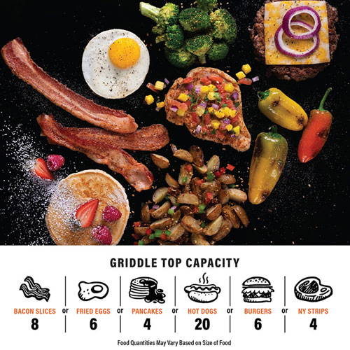 Blackstone Adventure Ready 14" 14400 BTU Propane Portable Griddle with Side Burner