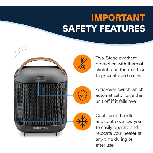 Open box-De'longhi HFX30C15GCA 7.5in Capsule Ceramic Heater