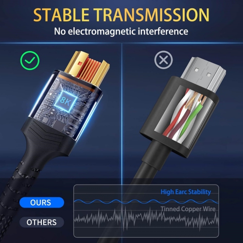 NIERBO 10Feet/3M 10K 8K HDMI Cable 2.1, Ultra High Speed HDMI Cable Braided Cord 48Gbps, 8K@60Hz /4K@120Hz