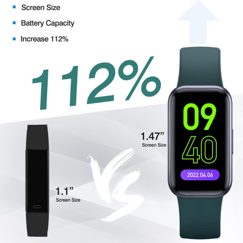 Fitness Tracker Watch,Fitness Watch Waterproof Activity Tracker Step Tracker with HeartRate Monitor Blood Oxygen Monitor and Sleep Monitor Compatible