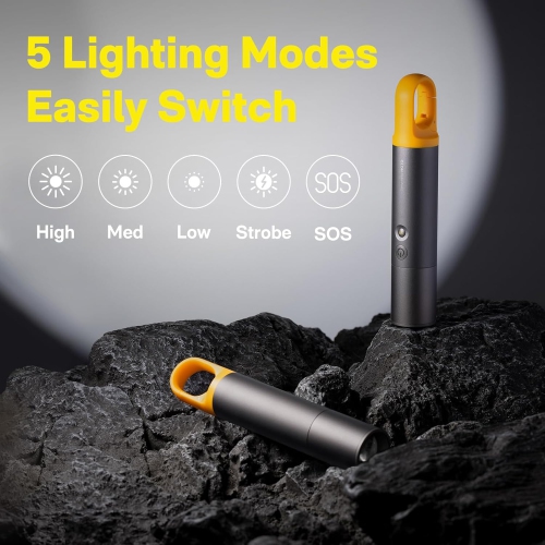 HOTO Rechargeable Flashlight 1000 Lumens, Zoomable LED Torch Lite, 5 Modes, Max 24h Lasting, USB-C Charging, Ideal for