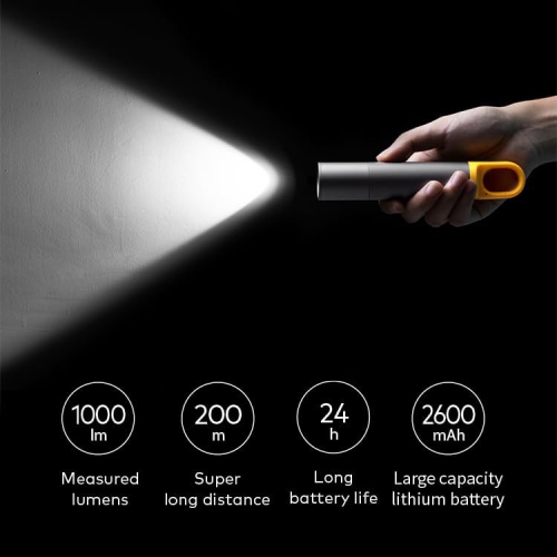 HOTO Rechargeable Flashlight 1000 Lumens, Zoomable LED Torch Lite, 5 Modes, Max 24h Lasting, USB-C Charging, Ideal for