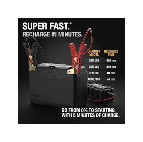 NOCO Lithium NLP20 12V 7Ah 600A Lithium Powersport Battery - Black