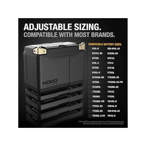 NOCO Lithium NLP20 12V 7Ah 600A Lithium Powersport Battery - Black