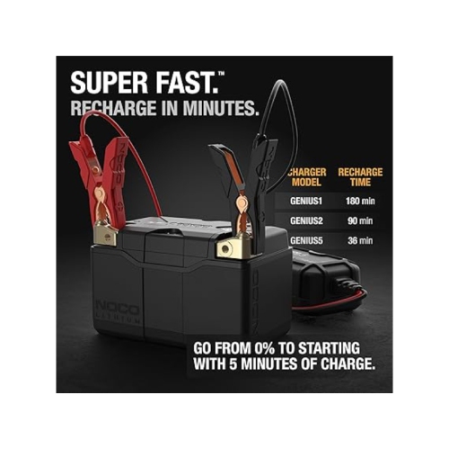 Brand New - NOCO Lithium NLP9 Lithium Powersport Battery - Black