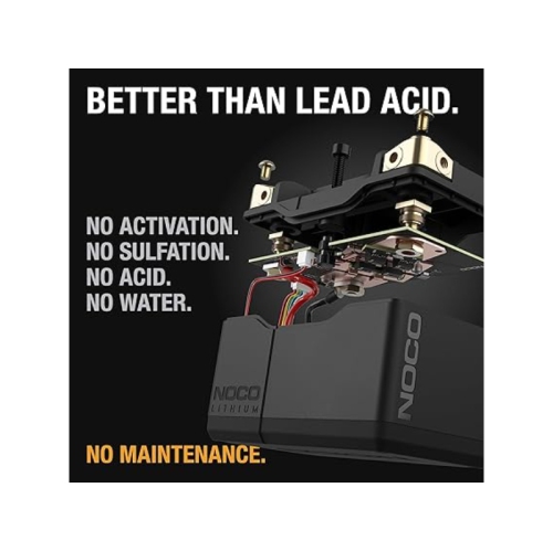 Brand New - NOCO Lithium NLP9 Lithium Powersport Battery - Black