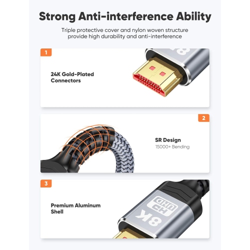 8K HDMI Cable 1.65FT/0.5M, 8K 60Hz, 4K 120Hz 48Gbps HDMI Cord Support 8K UHD, 4K HDR, HDCP 2.2&2.3, Dynamic HDR, eARC