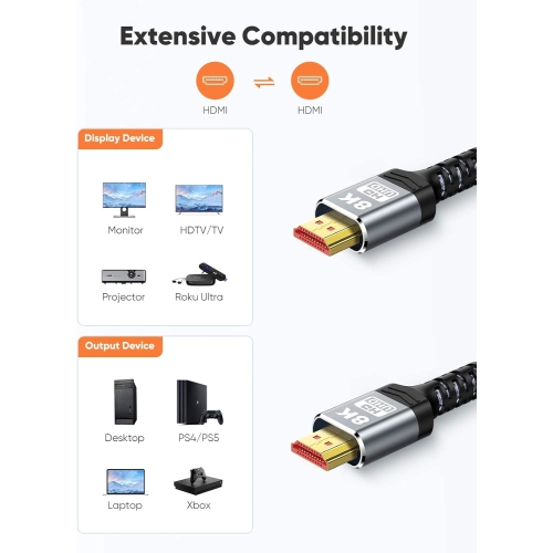 8K HDMI Cable 1.65FT/0.5M, 8K 60Hz, 4K 120Hz 48Gbps HDMI Cord Support 8K UHD, 4K HDR, HDCP 2.2&2.3, Dynamic HDR, eARC
