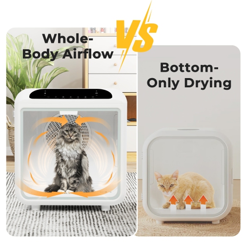 HOXPETY 66L Large Pet Dryer Box, Automatic Ultra Quiet Cat Hair Drying Box with Smart Temperature, Wind and Time Via APP or Touch Panel Control,
