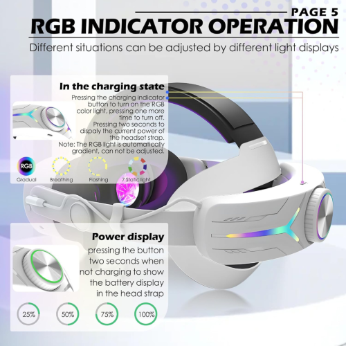 Head Strap Accessories Compatible for Quest 3S with Extended 12000mah Battery Pack, PD Fast Charging 9V 2A Extended Gaming Time with RGB Light