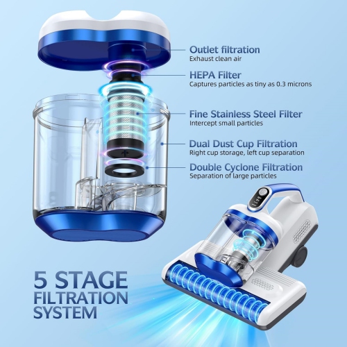 Mattress Vacuum Cleaner with 16Kpa Suction 253.7nm UV-C Light, 30000 RPM/Min Dual Brushroll Rotation & HEPA Filter & Ultrasonic & Heating Tech, 10''