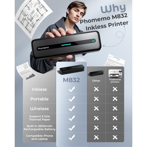 Phomemo M832 All-in-one Thermal Printer for A4 and letter size - with one roll paper inside