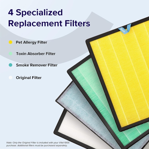 Ninja CREAMi Ice Cream Maker, 7 One-Touch Programs, with Pint Containers & Lids. WHITE