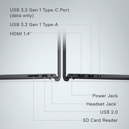 Dell Inspiron 15 15.6" Touchscreen Laptop