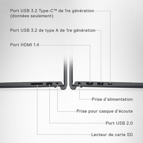 Portable à écran tactile de 15,6 po Inspiron 15 de Dell