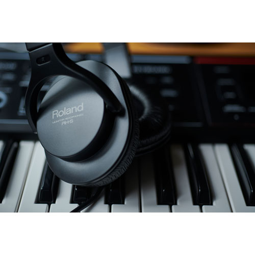 Roland RH-5 On-Ear Monitor Headphones