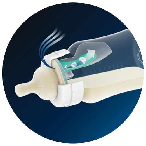 Ensemble avec biberons anticoliques 4 oz avec ventilation AirFree de Philips - Paquet de 3