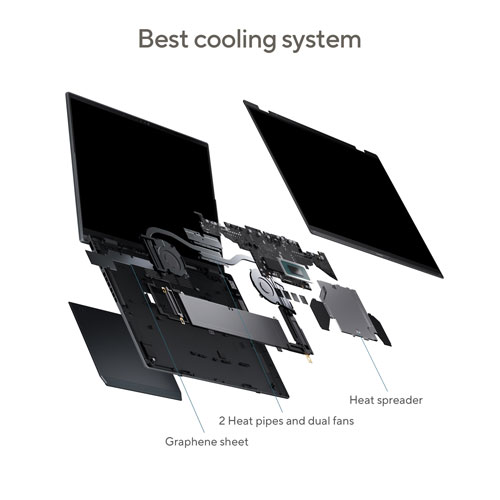 Portable à écran tactile 2-en-1 de 14 po Zenbook DUO d'ASUS avec IA - Gris encrier (Core Ultra 9 d'Intel/RAM 32 Go/SSD 1 To/Win 11)