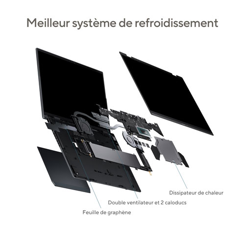 Portable à écran tactile 2-en-1 de 14 po Zenbook DUO d'ASUS avec IA - Gris encrier (Core Ultra 9 d'Intel/RAM 32 Go/SSD 1 To/Win 11)