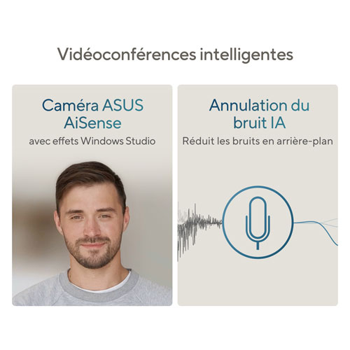 Portable à écran tactile 2-en-1 de 14 po Zenbook DUO d'ASUS avec IA - Gris encrier