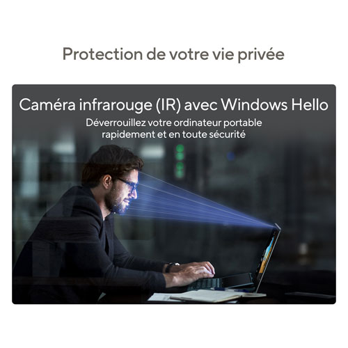 Portable à écran tactile 2-en-1 de 14 po Zenbook DUO d'ASUS avec IA - Gris encrier (Core Ultra 9 d'Intel/RAM 32 Go/SSD 1 To/Win 11)