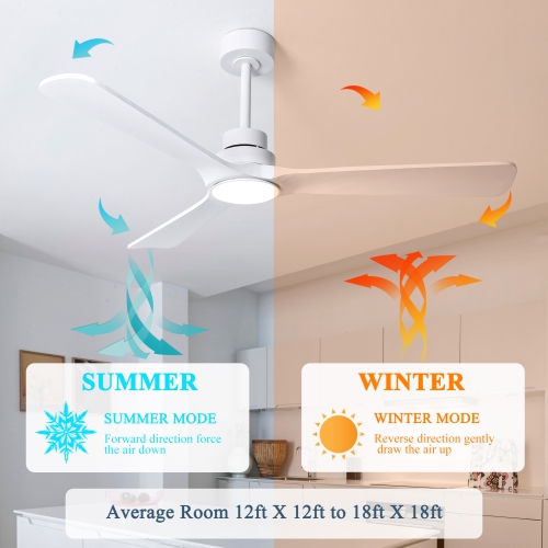 HUMHOLD 52" Wood Ceiling Fan with Lights and Remote, Reversible DC Motor 6-Speed, 3 Blades for Bedroom/Living Room/Kitchen - White