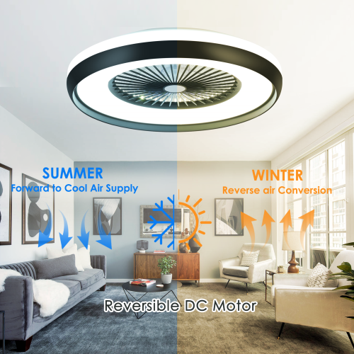 HUMHOLD 24" Low Profile with 3-Dimmable Light, Bladeless with Remote/APP Control, 6 Speeds Flush Mount Smart Ceiling Fan for Kids