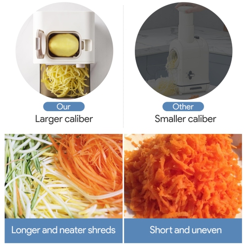 GlowWise Electric Cheese Grater: 5-in-1 with 5 blades for cheese, carrots, potatoes, and veggies. Features 110mm large caliber and built-in storage