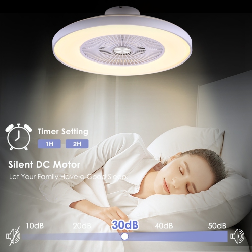 HUMHOLD 24" Bladeless Ceiling Fan with Lights and Remote/APP/Voice Control, Low Profile with RGB Lights, Enclosed Flush Mount for Kid's