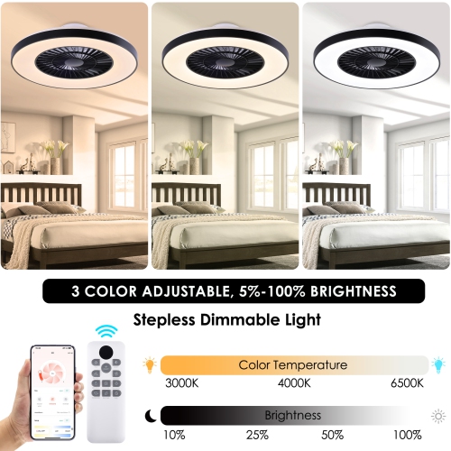 HUMHOLD Bladeless Ceiling Fan with Light, 24" Low Profile with Light, 3-Dimmable Lights, Enclosed with 6 Speeds Black for Bedroom, Living Room - Black