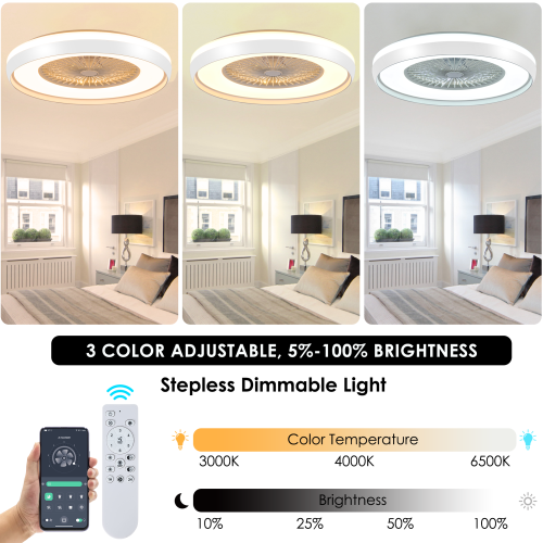 HUMHOLD 24" Low Profile with 3-Dimmable Light, Bladeless with Remote/APP Control, 6 Speeds Flush Mount Smart Ceiling Fan for Kids