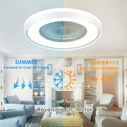 HUMHOLD 24" Low Profile with 3-Dimmable Light, Bladeless with Remote/APP Control, 6 Speeds Flush Mount Smart Ceiling Fan for Kids